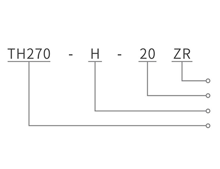 驅動器命名規則